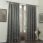 (Un panneau) traditionnel jacquard géométrique rideau d'économie d'énergie