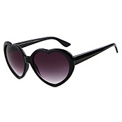 100% UV PC Round Geek & Chic Sunglasses