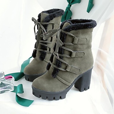 Women's Spring / Fall / Winter Platform / Round Toe / Fashion Boots