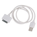 USB h cable pour iPod 1 metre