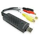 parfaitement simple usb dvr