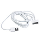 Cable USB pour iPhon...