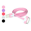 Cable de Chargement ...
