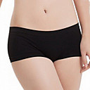 femmes super-culotte...