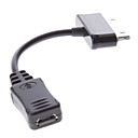 Micro USB cable adap...