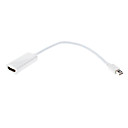 Cable Mini DisplayPort Vers HDMI Femelle pour Macbook - Blanc