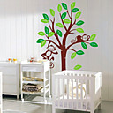 Chambre d enfant Stickers muraux Monkey Tree