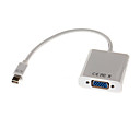 Adaptateur Mini Displayport - VGA