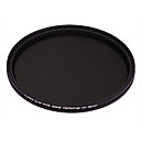 Fotga 82mm Slim Fader ND filtre de densite neutre ND2 variable ajustable ND400