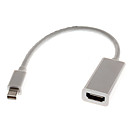 v1.3 adaptateur Mini DisplayPort vers HDMI pour Apple MacBook iMac 20cm