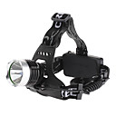 068D haute puissance rechargeable 3-mode le de poche Cris XM-L T6 LED 1000LM 2x18650 068D haute puissance rechargeable 3-mode le de poche Cris XM-L T6 LED 1000LM 2x18650