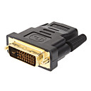 v1.3 HDMI vers DVI