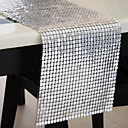 Moderne Aluminium Pa...