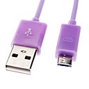 Micro USB vers USB m...