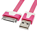 USB Data Sync corde ...