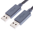 USB 2.0 Type A male vers A male Type de cable avec 2 core Net-plaque noir 1.5M