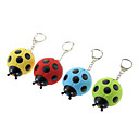 Plastic Keychain en ...