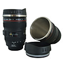 Camera Lens EF 24-105mm modele de tasse de cafe