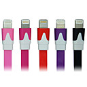 nouilles usb colore ...