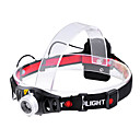 KX-933 Cree XR-E Q5 270LM 2-mode lumiere blanche Zoom phares - Black  Silver  3 x AAA 