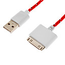 USB a 30 broches de ...