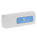 Card Adapter USB 2.0 Hi-Speed SD  microSD  MMC