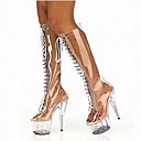 Plastique Stiletto t...