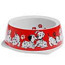 Motif de Dog Bowl en...