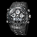 montres militaires r...