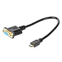 GC-110071 Mini HDMI au cable dadapteur VGA 30cm