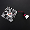 8cm 8005  CP LED LYF manches Fan DC 12V 0.18A