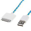 Weave ligne USB Sync...