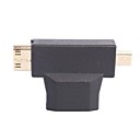 HDMI femelle Mini  Micro HDMI Adaptateur pour Home Cinema