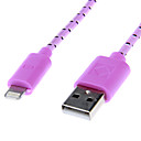 Weave ligne USB 2.0 ...