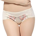 Summer microfibre Re...