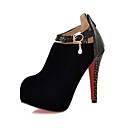 Stiletto Round Toe P...