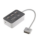 iPad123 Card reader HUB