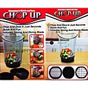 Hacher Couper en Coupe Slicer Dicer Fruits Legumes Manuel Food Processor