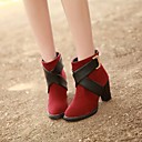 Womens Chunky Heel R...