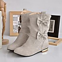 talon plat bottes bo...