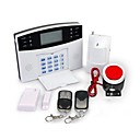 Systeme dalarme de securite domicile 106 filaire LCD GSM Zone sans fil et avec le clavier et Intercom