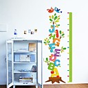 Createforlife  Arbre de lettres d alphabet Toise enfants autocollant de piece de creche mur Wall Art Stickers