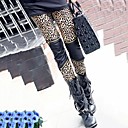 Womens Leopard Char...