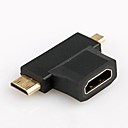 mini-lwm plaque ormicro HDMI male vers HDMI tapez un coupleur connecteur de ladaptateur Livraison gratuite feminin