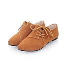 talon plat chaussure... talon plat chaussure...