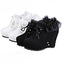 chaussures talons ta...