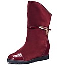 chaussures pour femm...