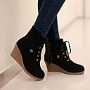 chaussures pour femm...