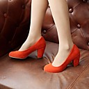 chaussures pour femm... chaussures pour femm...