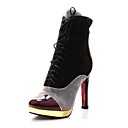 chaussures pour femm...
